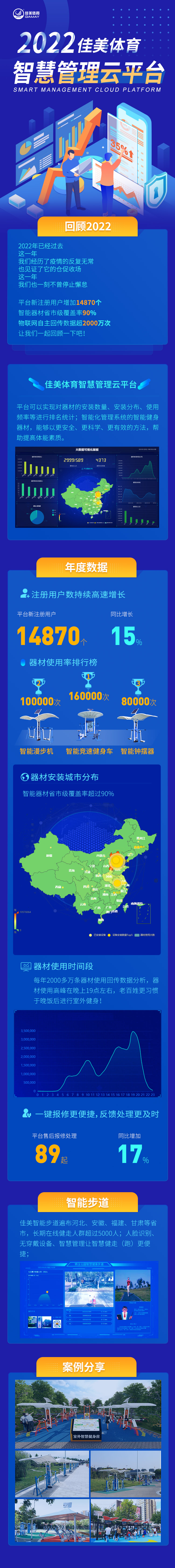 智能器材页面（修改）.jpg